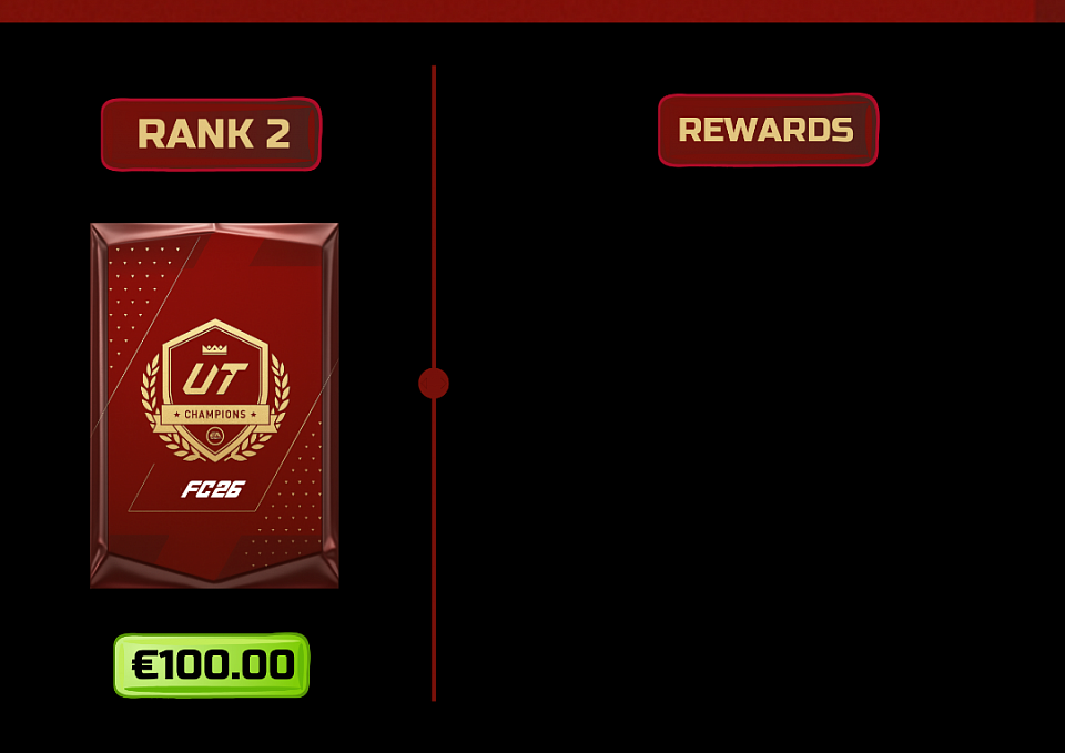 €100.00