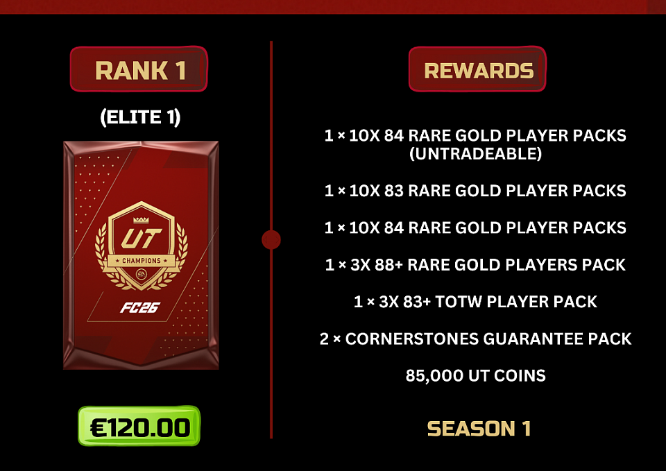 Elite 1
