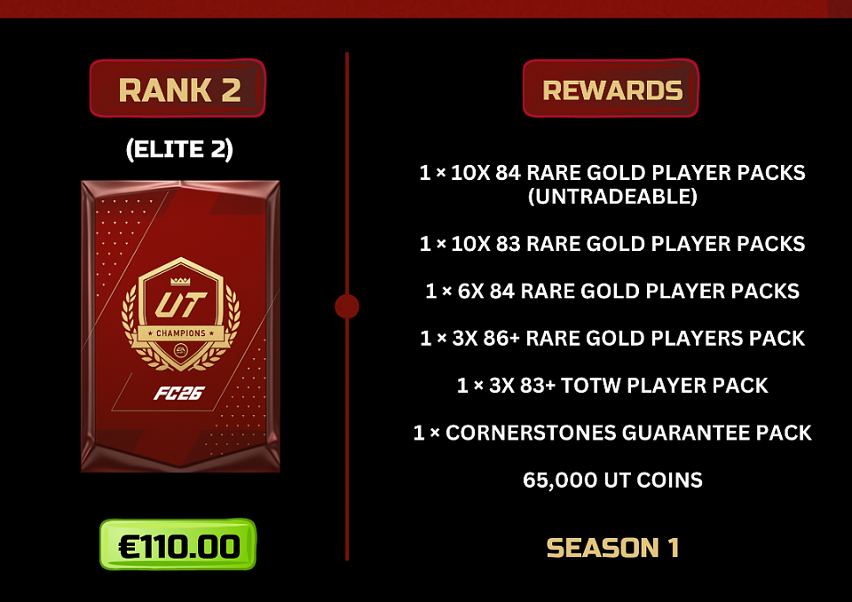 Elite 2