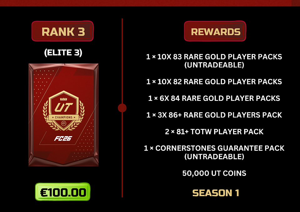 Elite 3