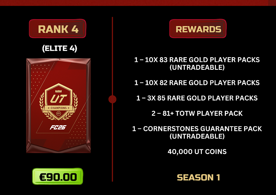 Elite 4