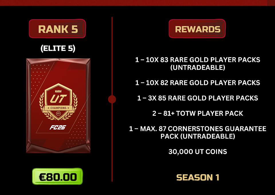 Elite 5